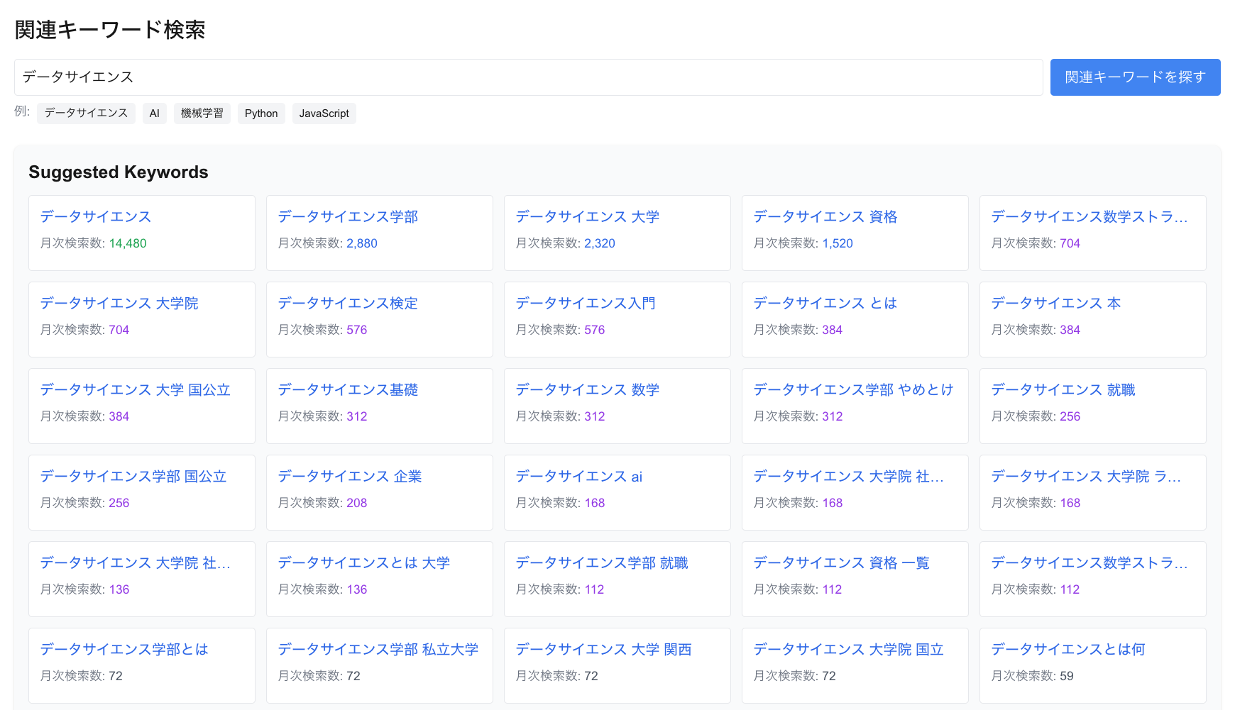 SEO Tools